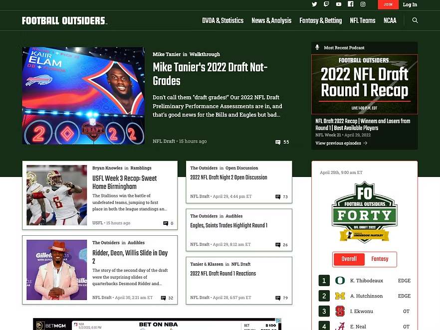 Football Outsiders homepage — forest green background, serif logotype, draft analysis hero, podcast sidebar, FO FORTY fantasy widget