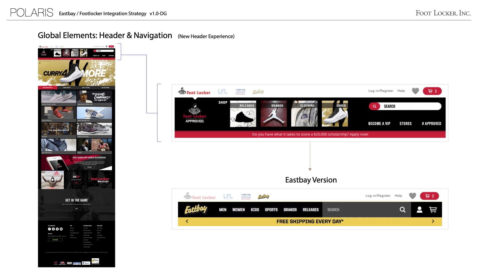 Polaris global header and navigation — shared header reskinned for Foot Locker and Eastbay