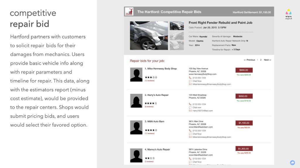 Competitive Repair Bid marketplace mockup.