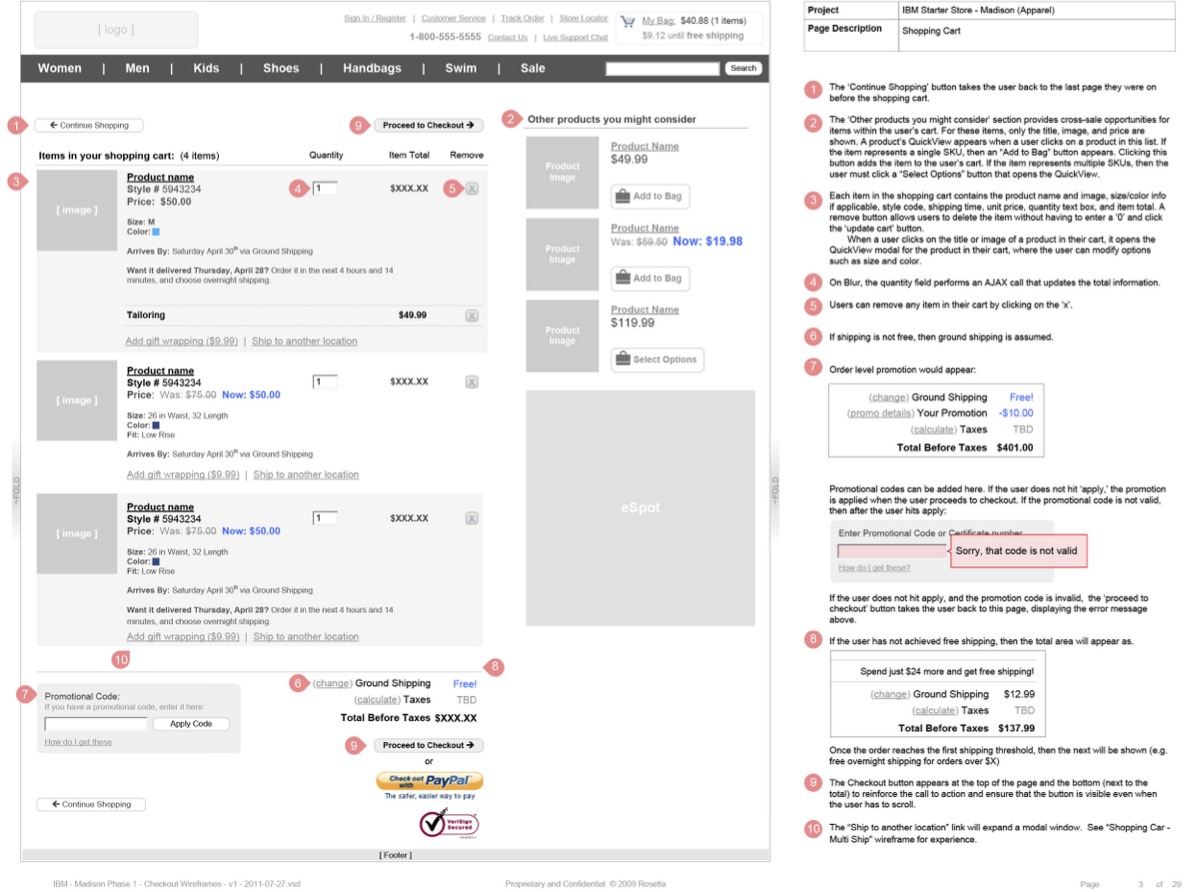 Annotated shopping cart wireframe — line items, cross-sell, promo code, shipping summary, and numbered behavior callouts