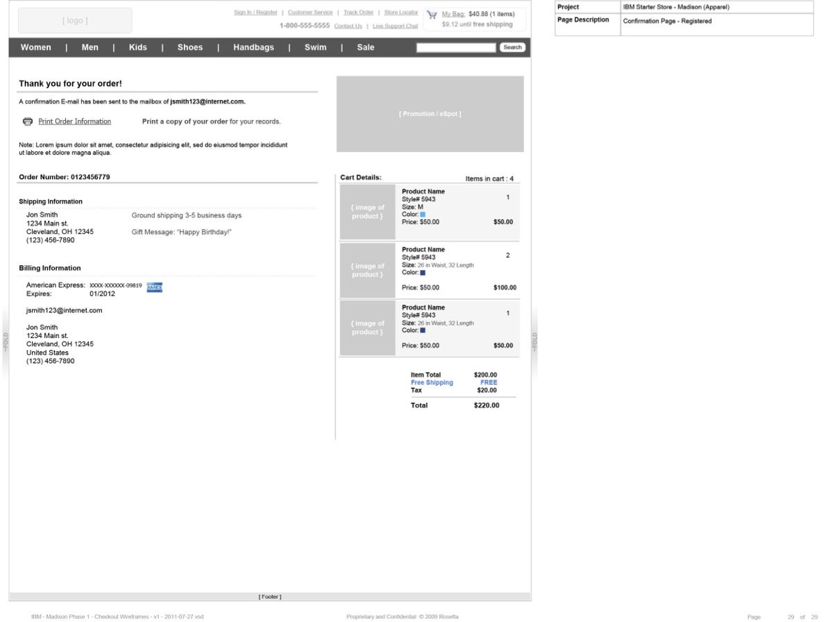 Annotated order confirmation wireframe — post-purchase summary and next-step callouts