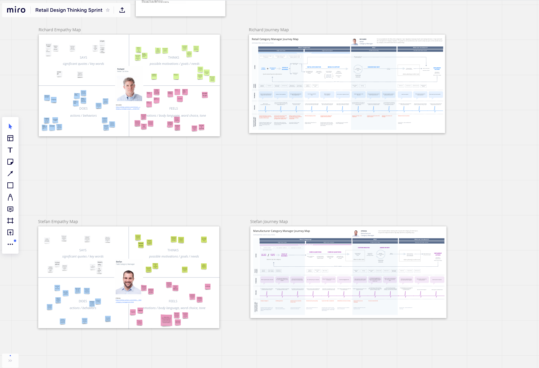Miro board showing Nielsen empathy maps and journey maps